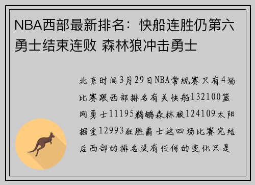 NBA西部最新排名：快船连胜仍第六 勇士结束连败 森林狼冲击勇士