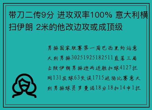 带刀二传9分 进攻双率100% 意大利横扫伊朗 2米的他改边攻或成顶级