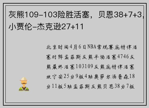 灰熊109-103险胜活塞，贝恩38+7+3，小贾伦-杰克逊27+11